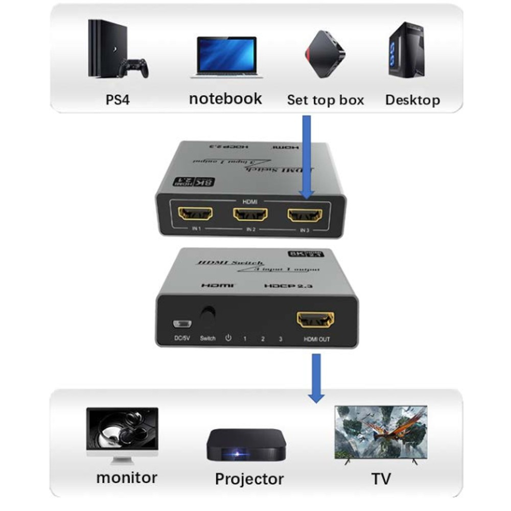 Techly IDATA HDMI-2138KT – image 7