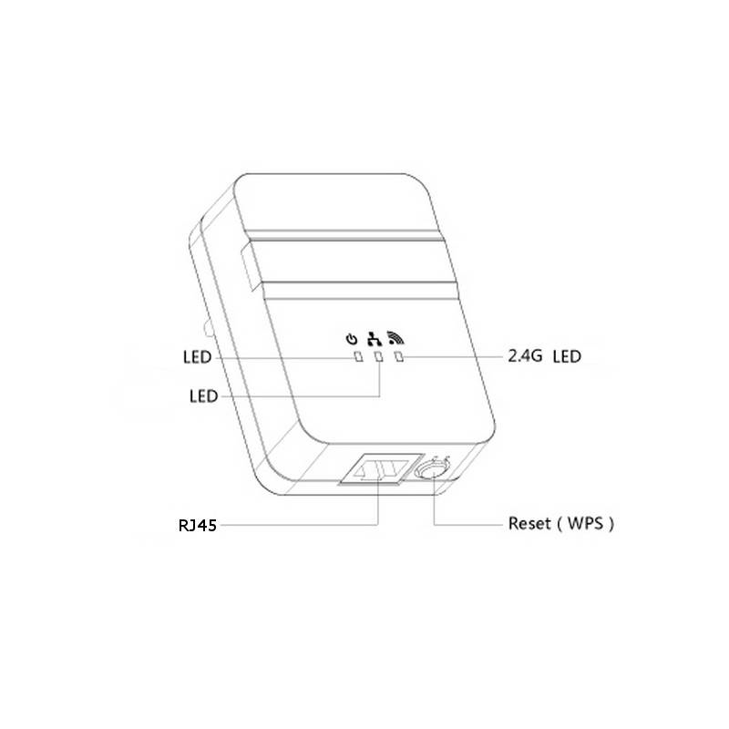 Techly Wall Plug 150N Wireless Router Amplifier Repeater6 I-WL-REPEATER6 – image 4