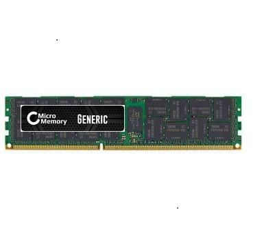 CoreParts MMHP038-4GB memory module