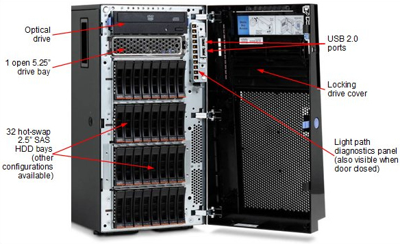 Lenovo x3500 M4 – image 2