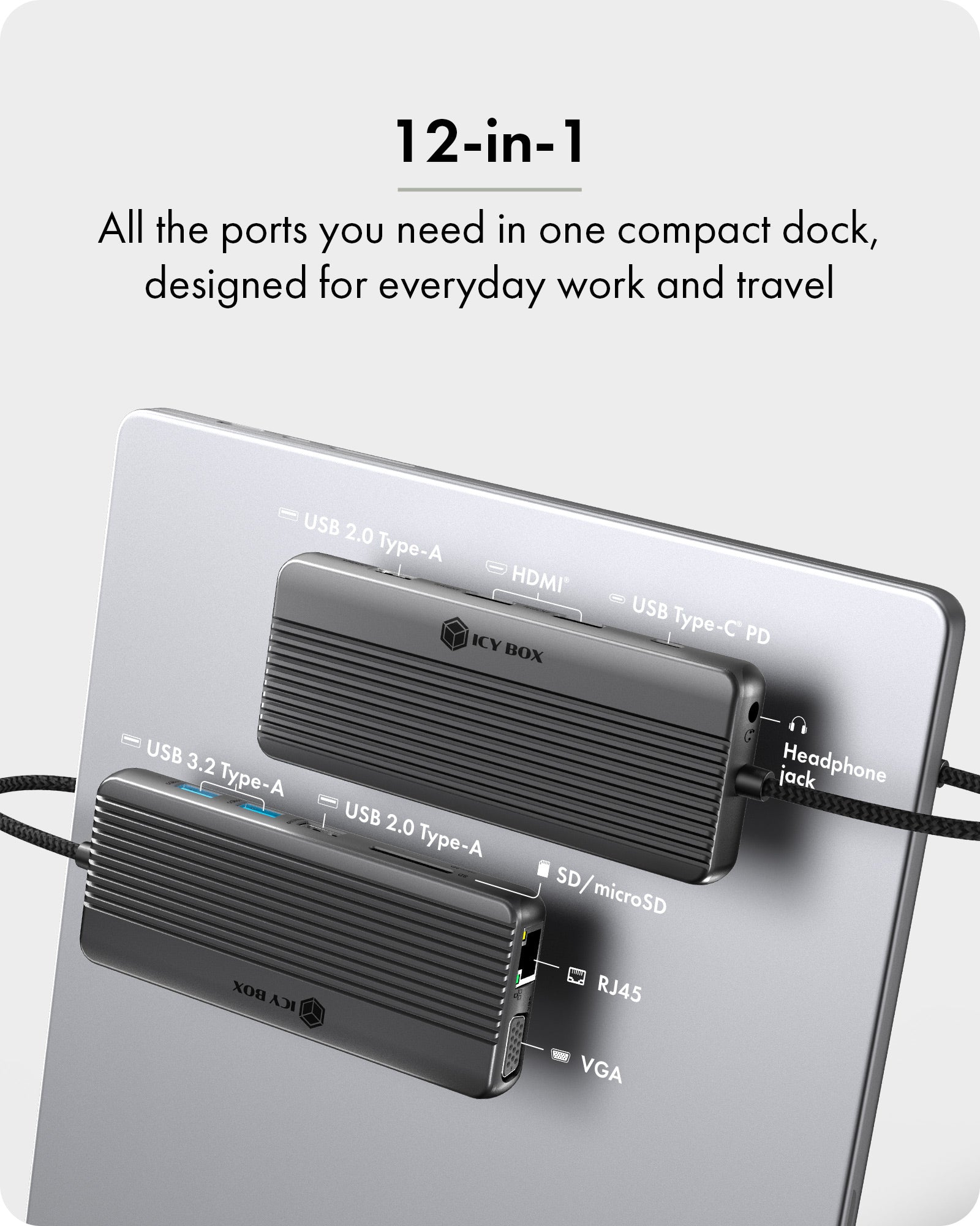 ICY BOX 12-in-1 DockingStation with triple video output – image 3