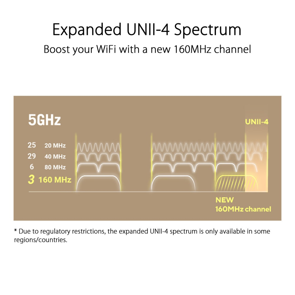 ASUS ZenWiFi XT9 – image 5