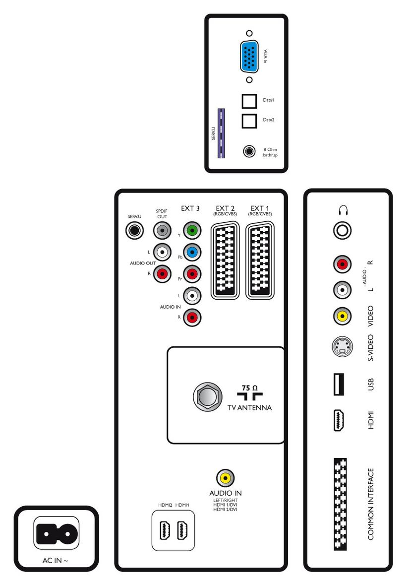 Philips 32HFL5870D/10 TV – image 3