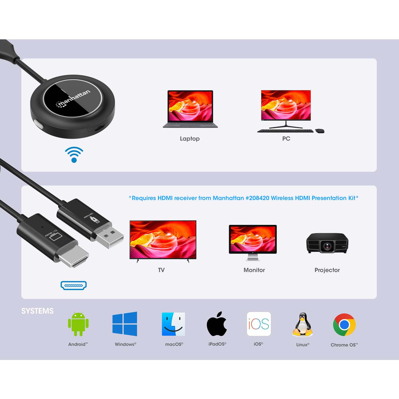 Manhattan 1080p Wireless HDMI Display Adapter with HDMI Transmitter, Dongle Wirelessly Displays a Video Signal from an HDMI Device on an HDMI TV or Projector, R – image 8