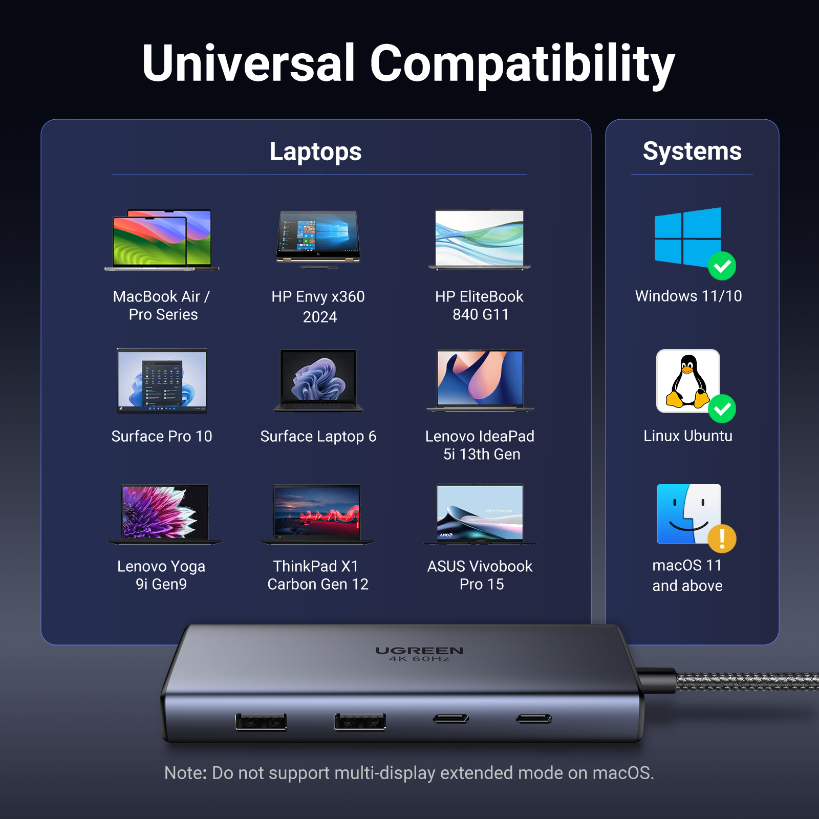 Ugreen 7-in-1 USB-C Hub CM498 – image 8