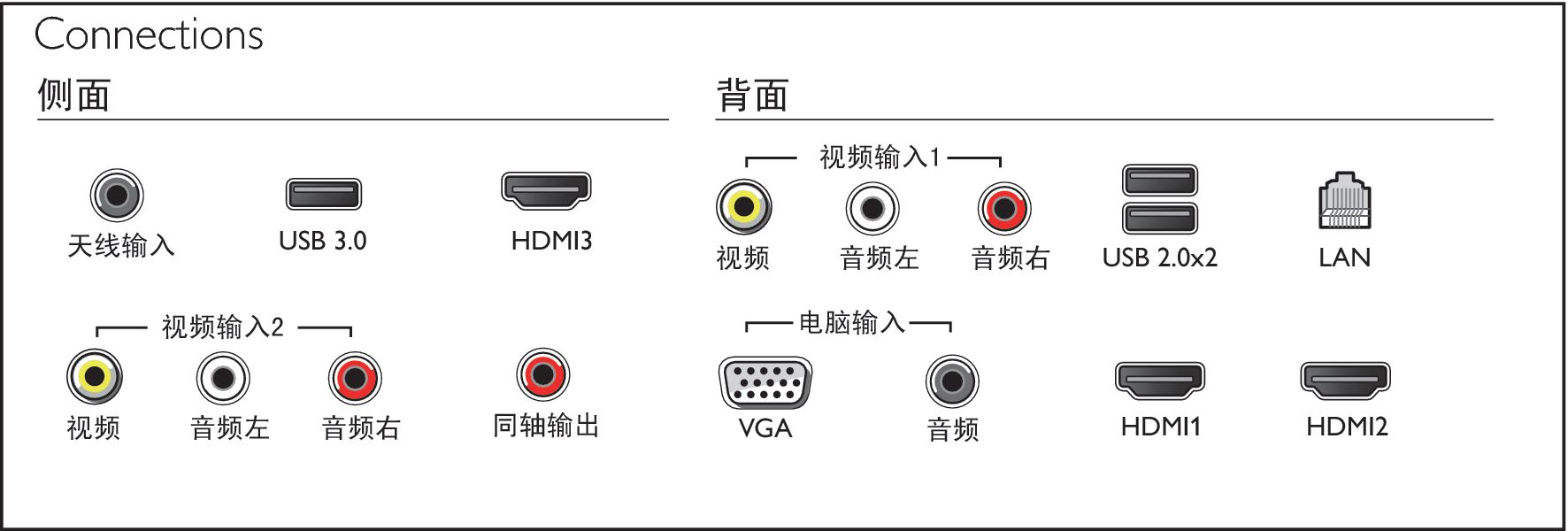 Philips 3000 series 32PHF3559/T3 TV – image 3