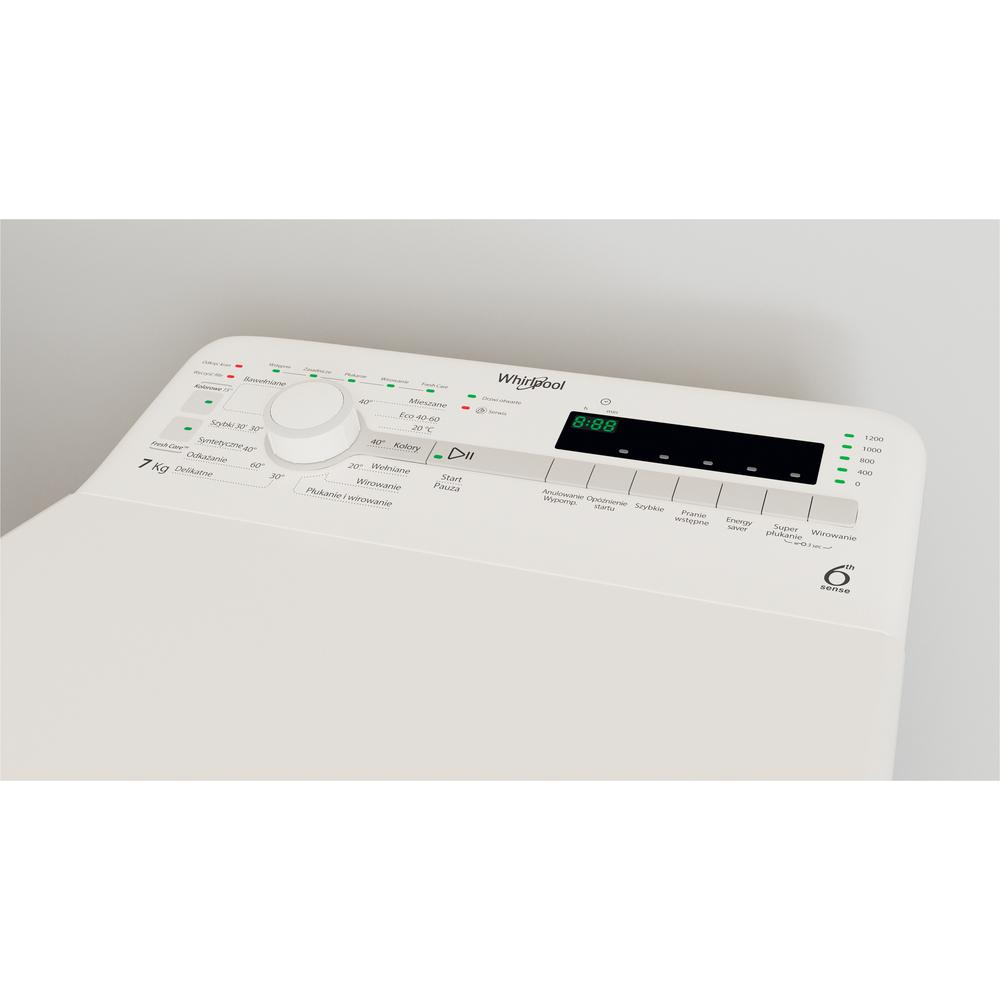 TDLR 7220SS PL/N view 7