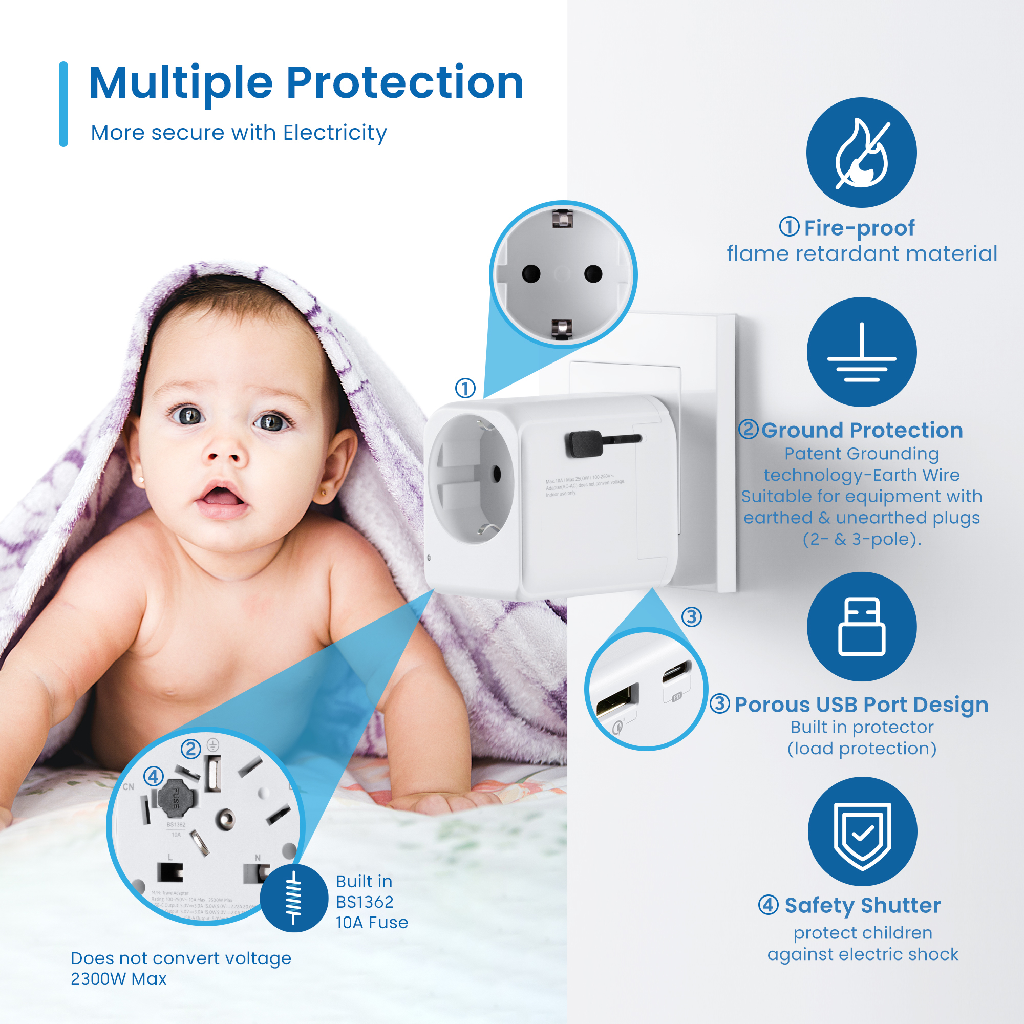 Ewent EW1472 mobile device charger White – image 5