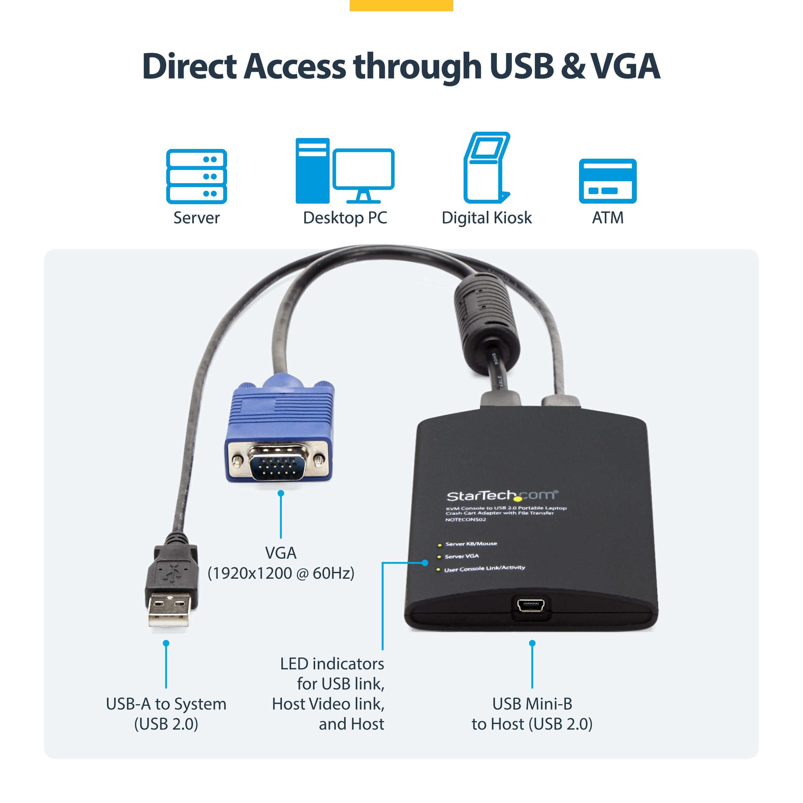 Product Gallery