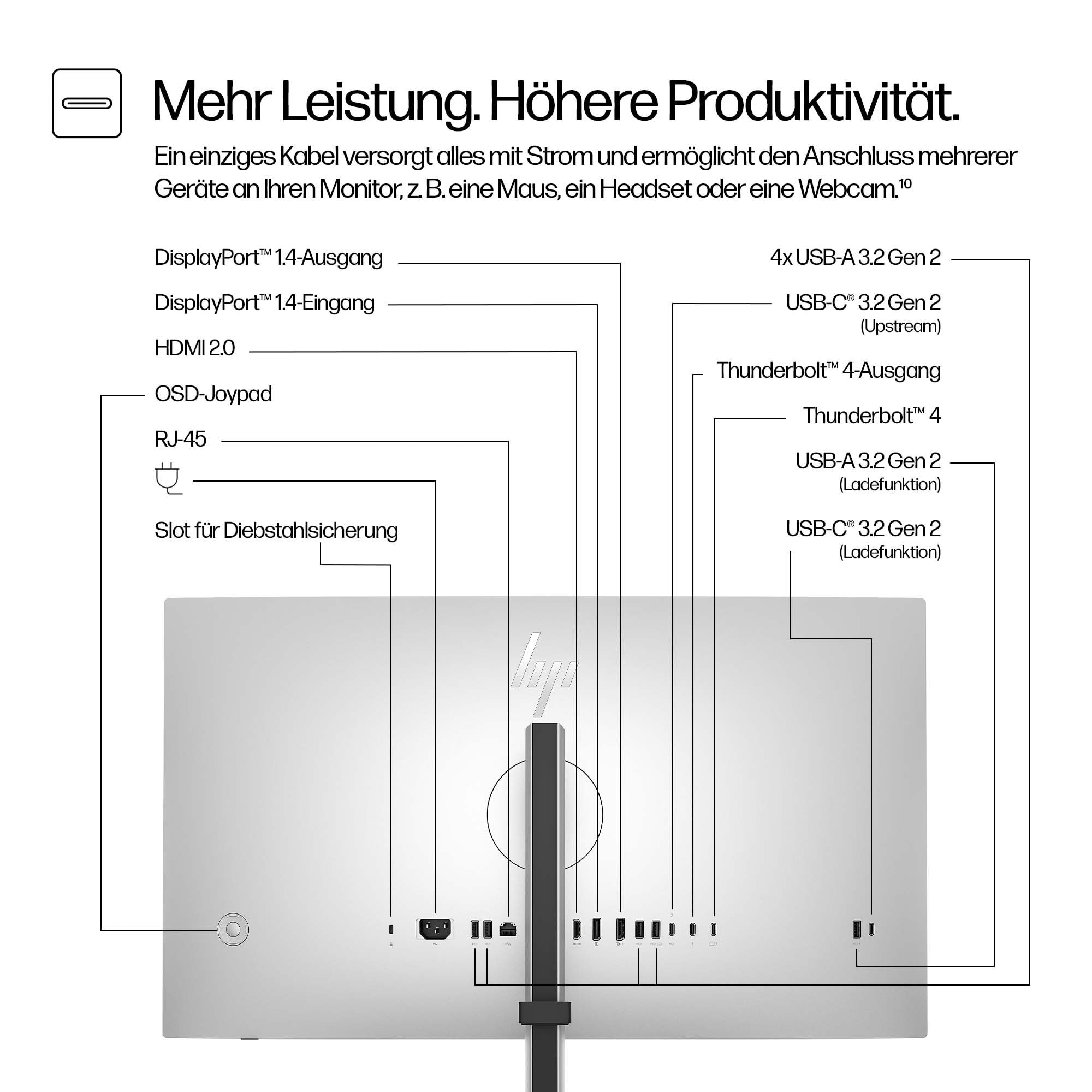 HP S7 Pro 727pk 27    4k    TB4/USB-C/DP/HDMI TFT-Monitore