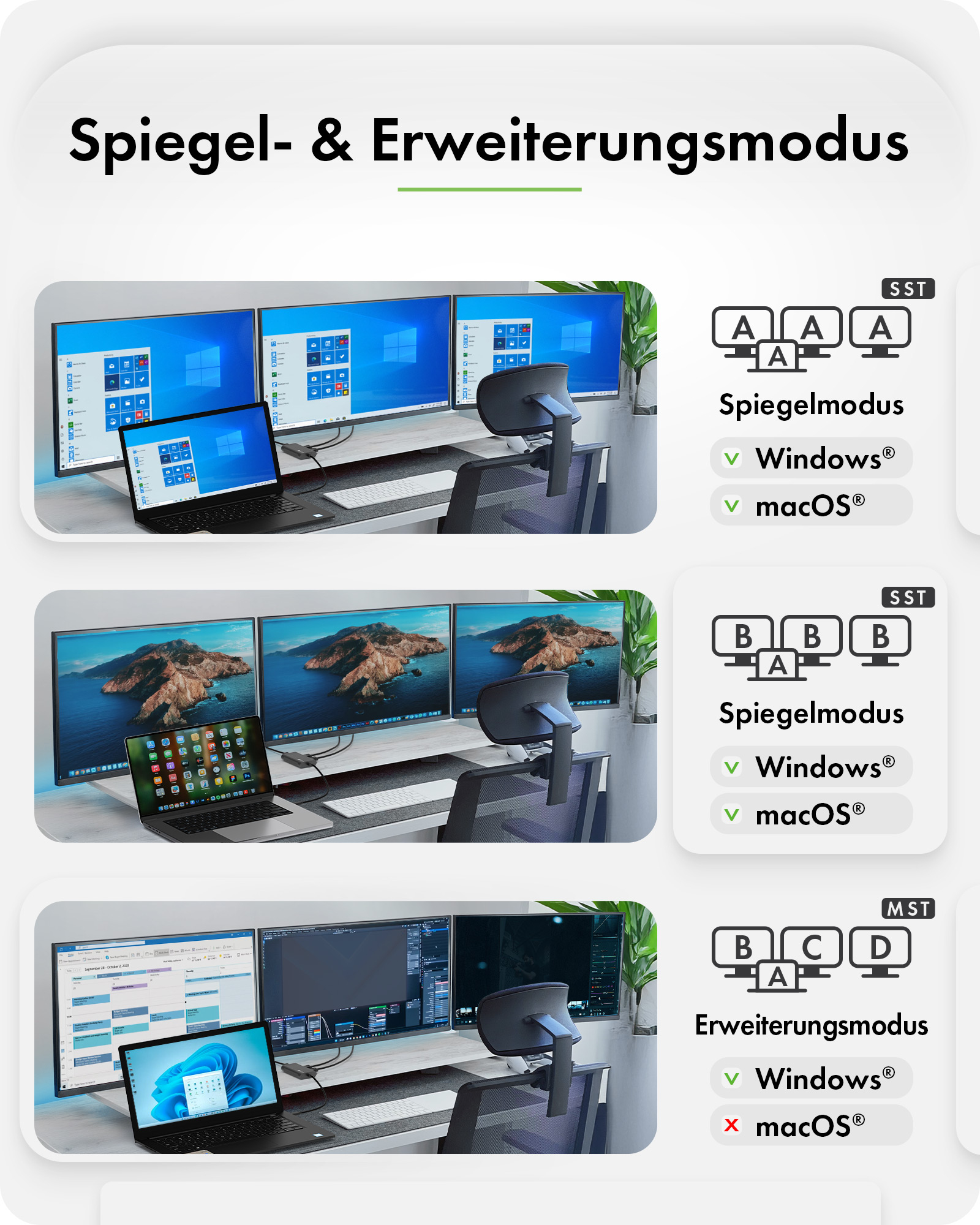 Adapter IcyBox USB Type-C 3x HDMI-Videoausgänge Adapter