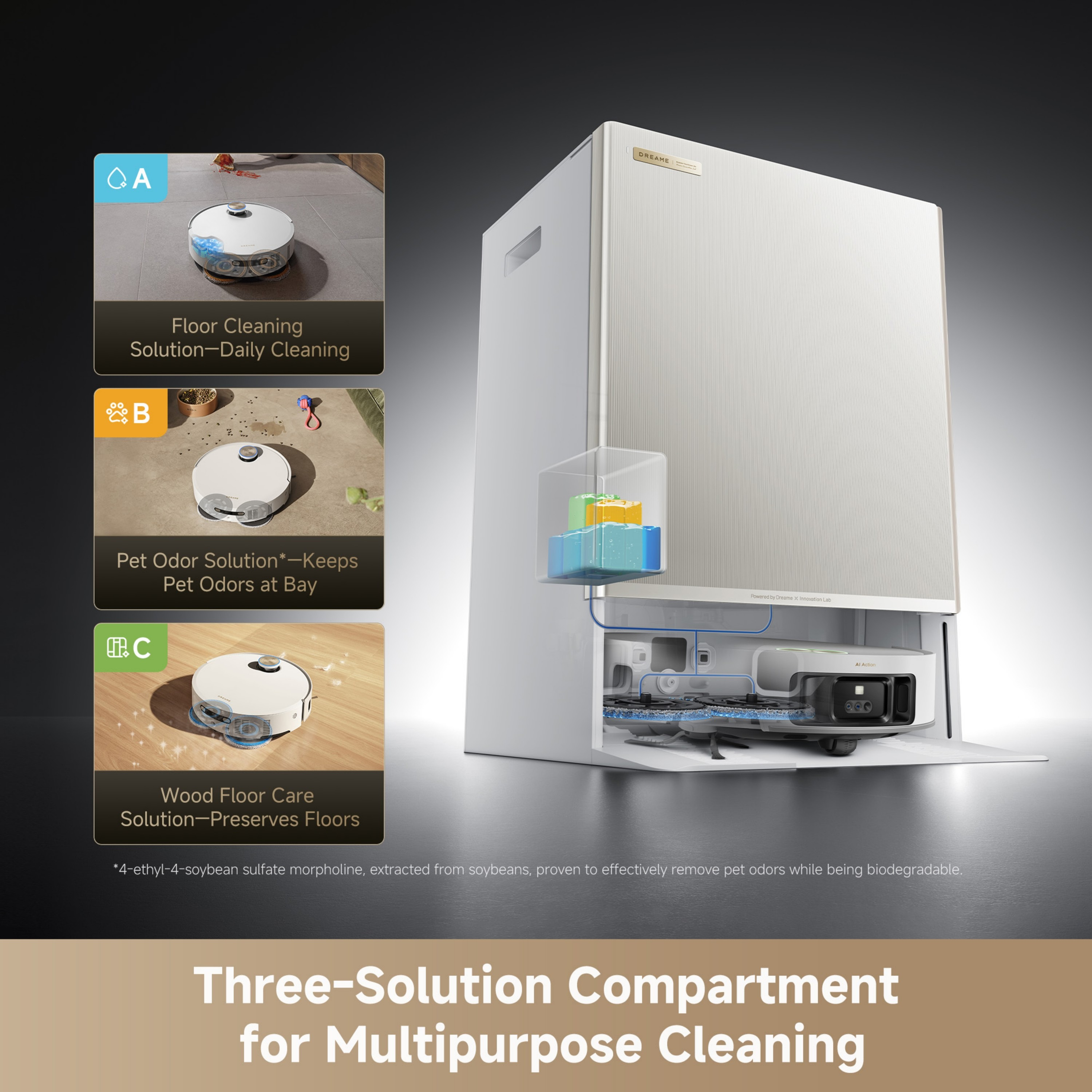 Product Gallery