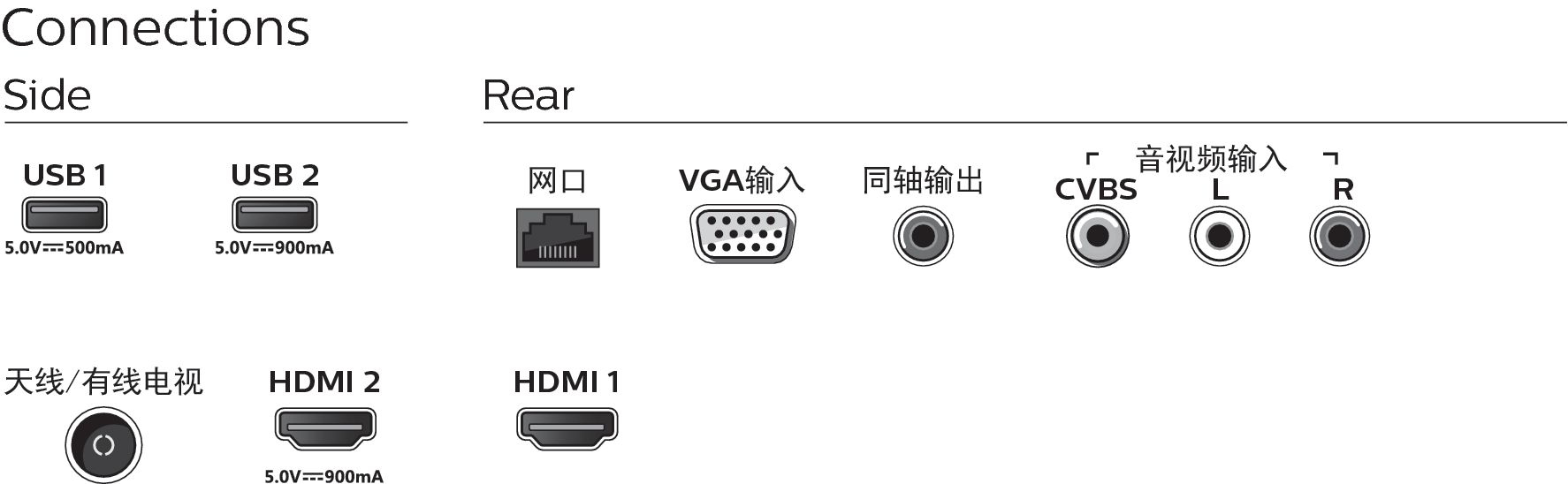 Philips 6700 series 50PUF6102/T3 TV – image 3