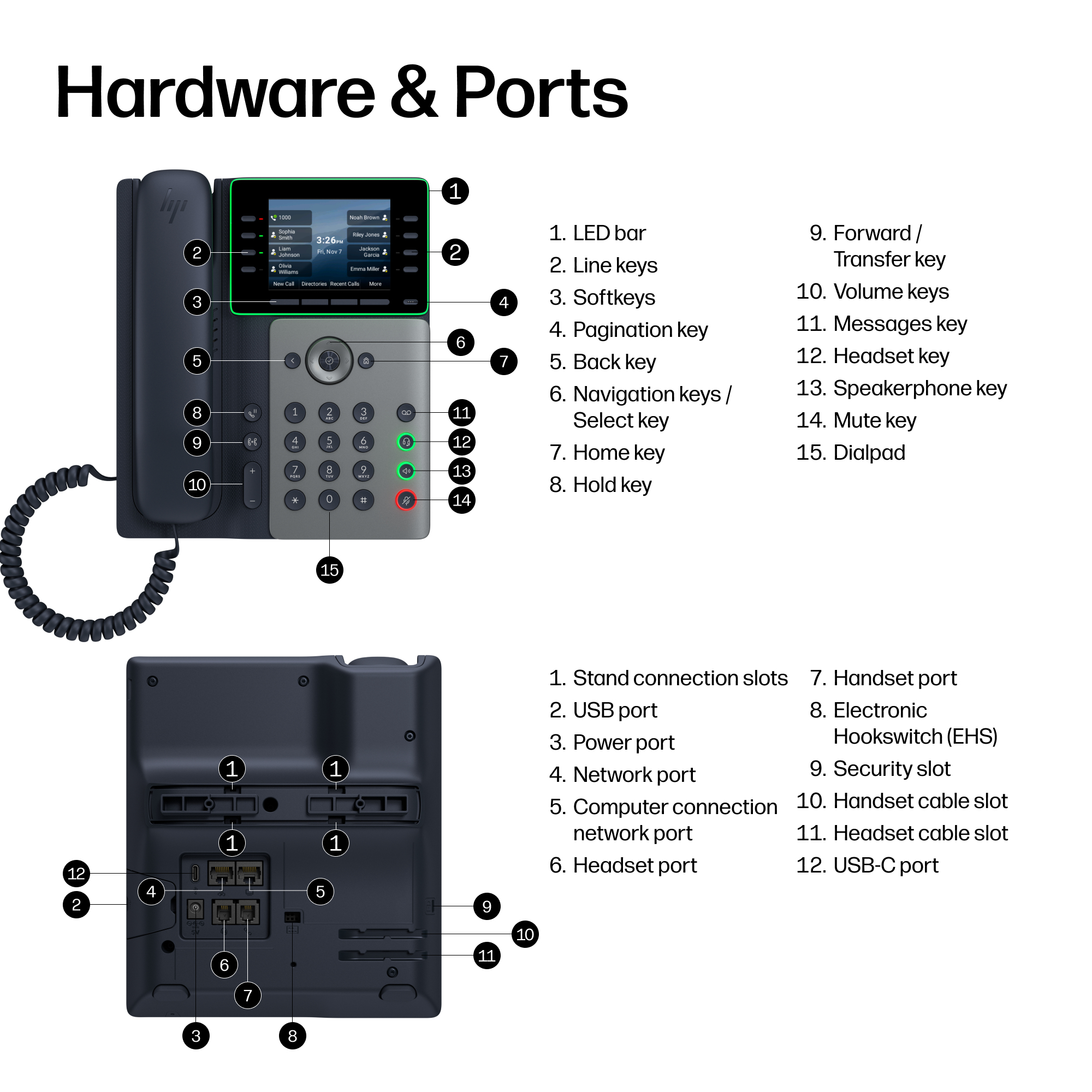 HP Poly Edge V400 OpenSIP DeskPhone with Power Supply No Radio – image 4