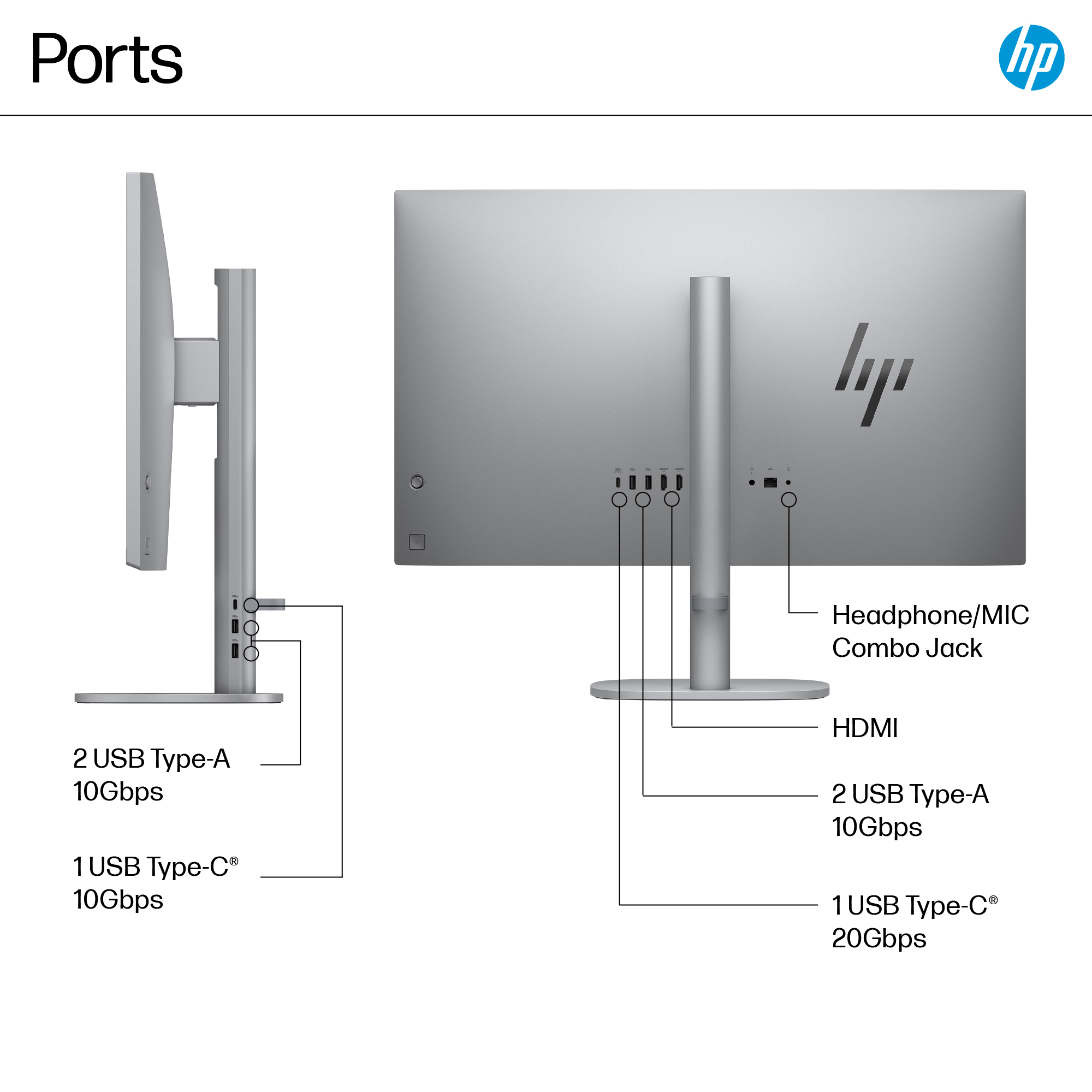 HP OmniStudio X 32-c1000na – image 4