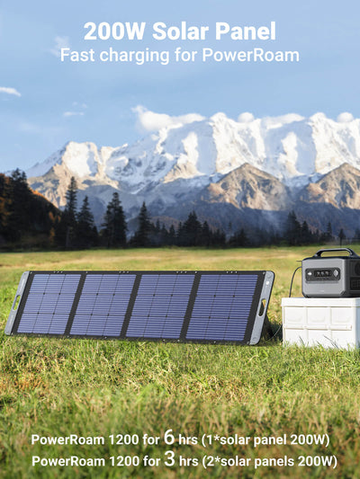 Resim Ugreen 15114 200W Monokristal Güneş Paneli