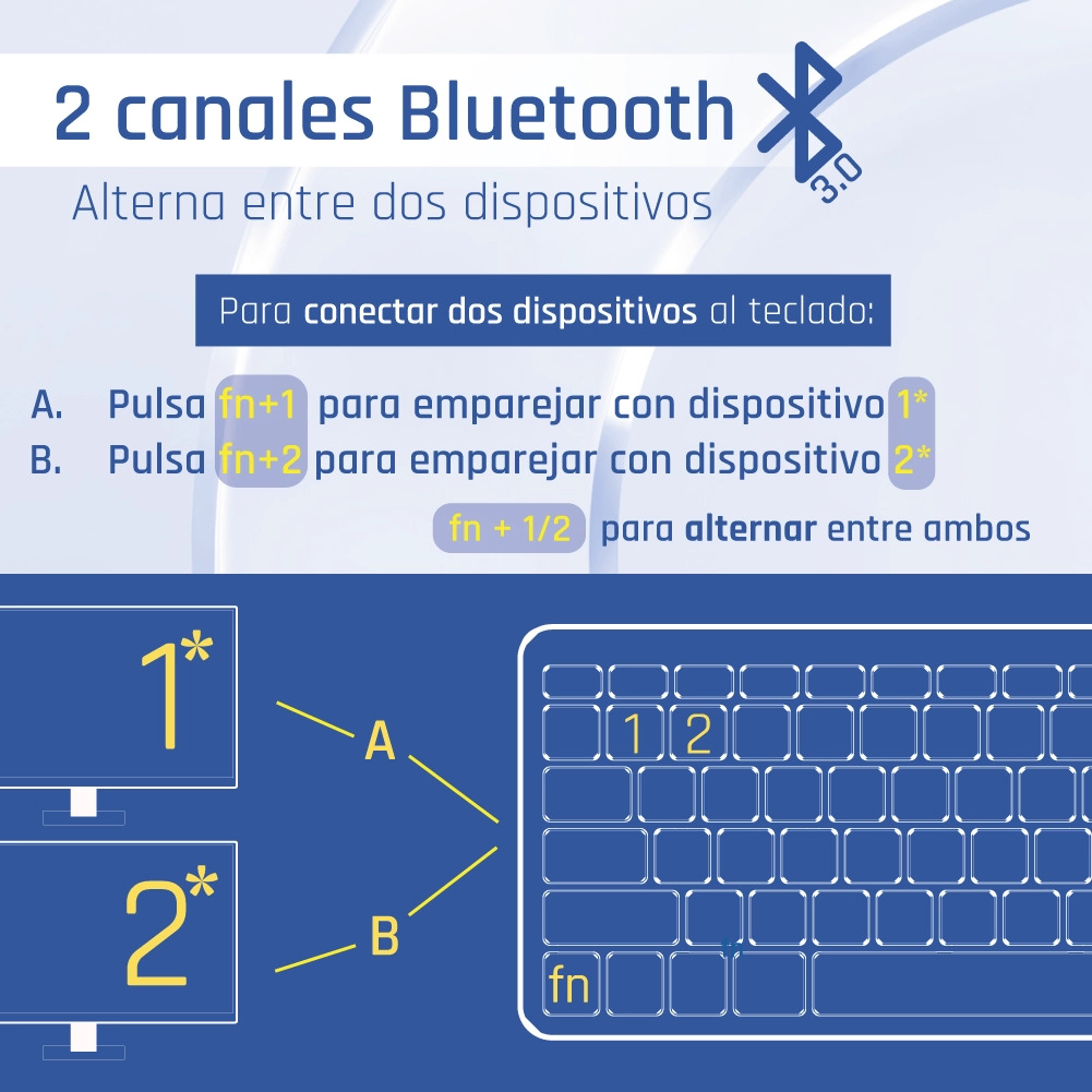 iggual TKL-BK keyboard Universal Bluetooth QWERTY Spanish Silver – image 4