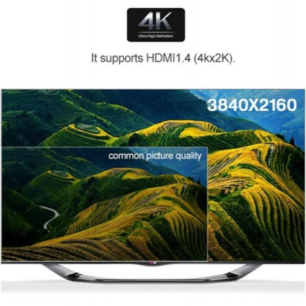 Techly IDATA HDMI2-4K8 – image 4