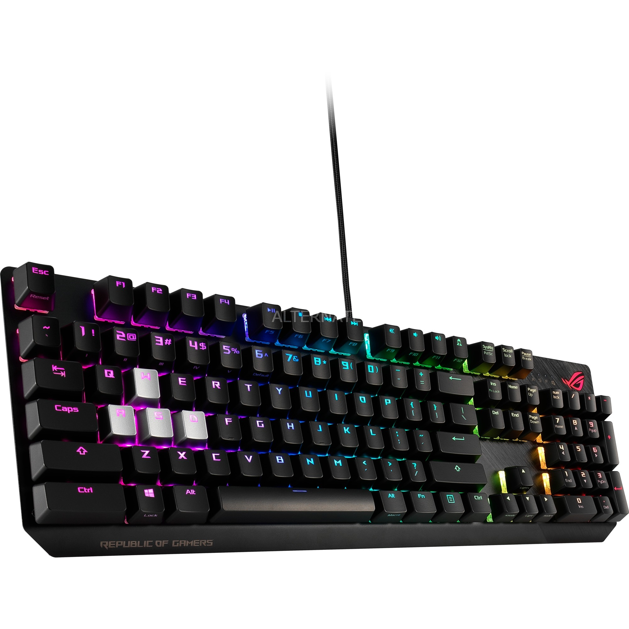 ASUS ROG Strix Scope