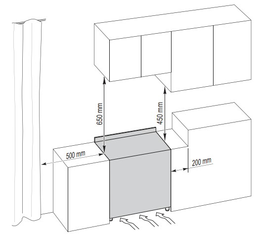 De’Longhi PRO 96 GVG ED2 – image 2