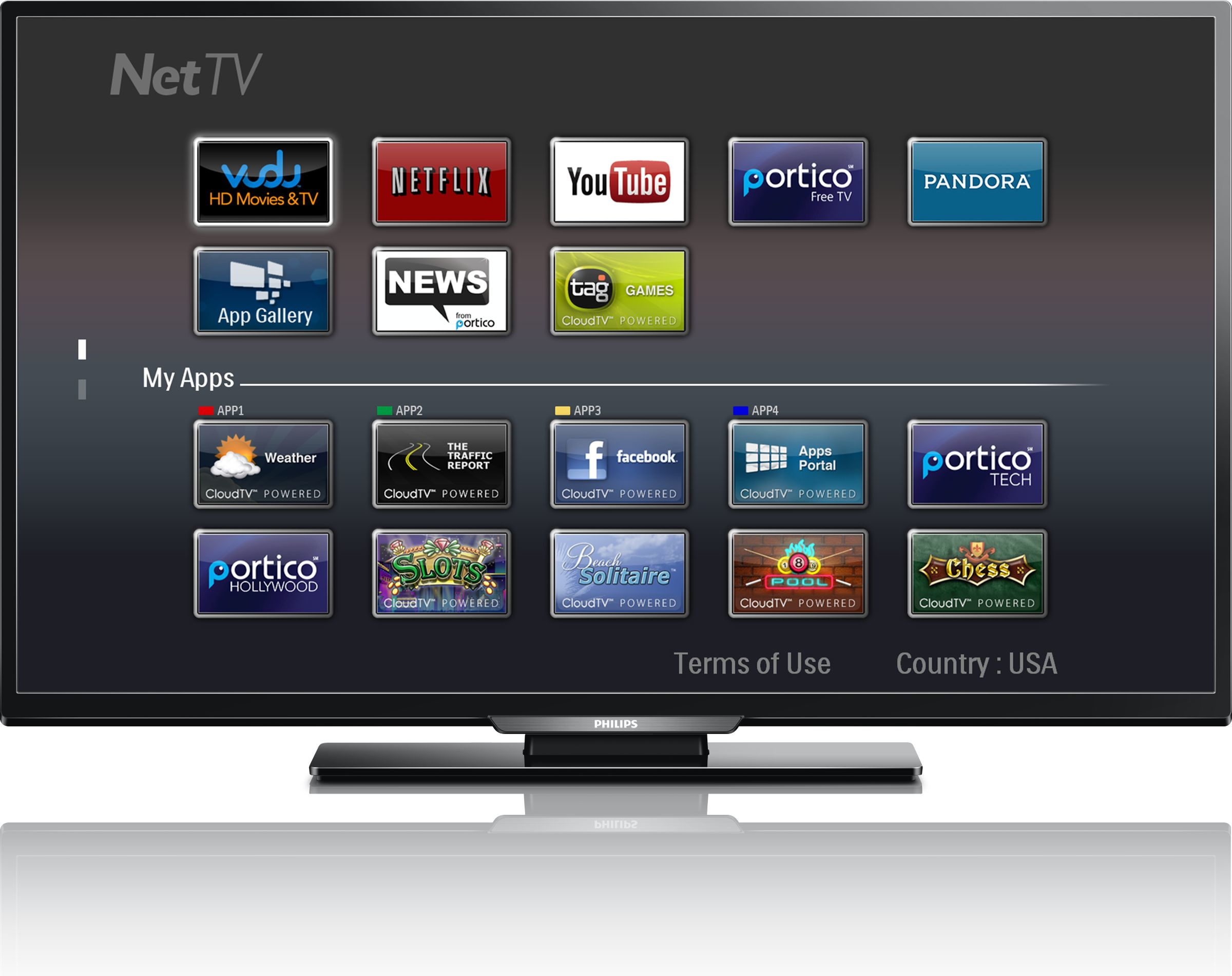 Philips 49PFL4609/F7 TV – image 2