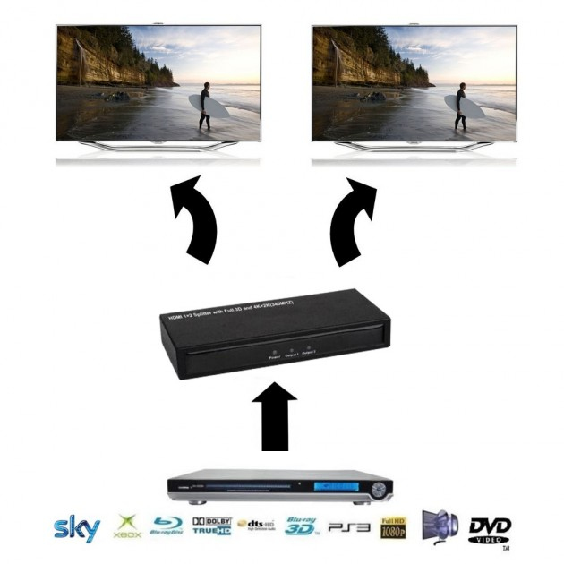 Techly IDATA HDMI-2SPU – image 4