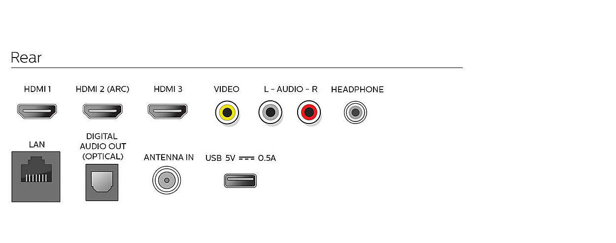 Philips 5000 series 55PFL5604/F7 TV – image 5