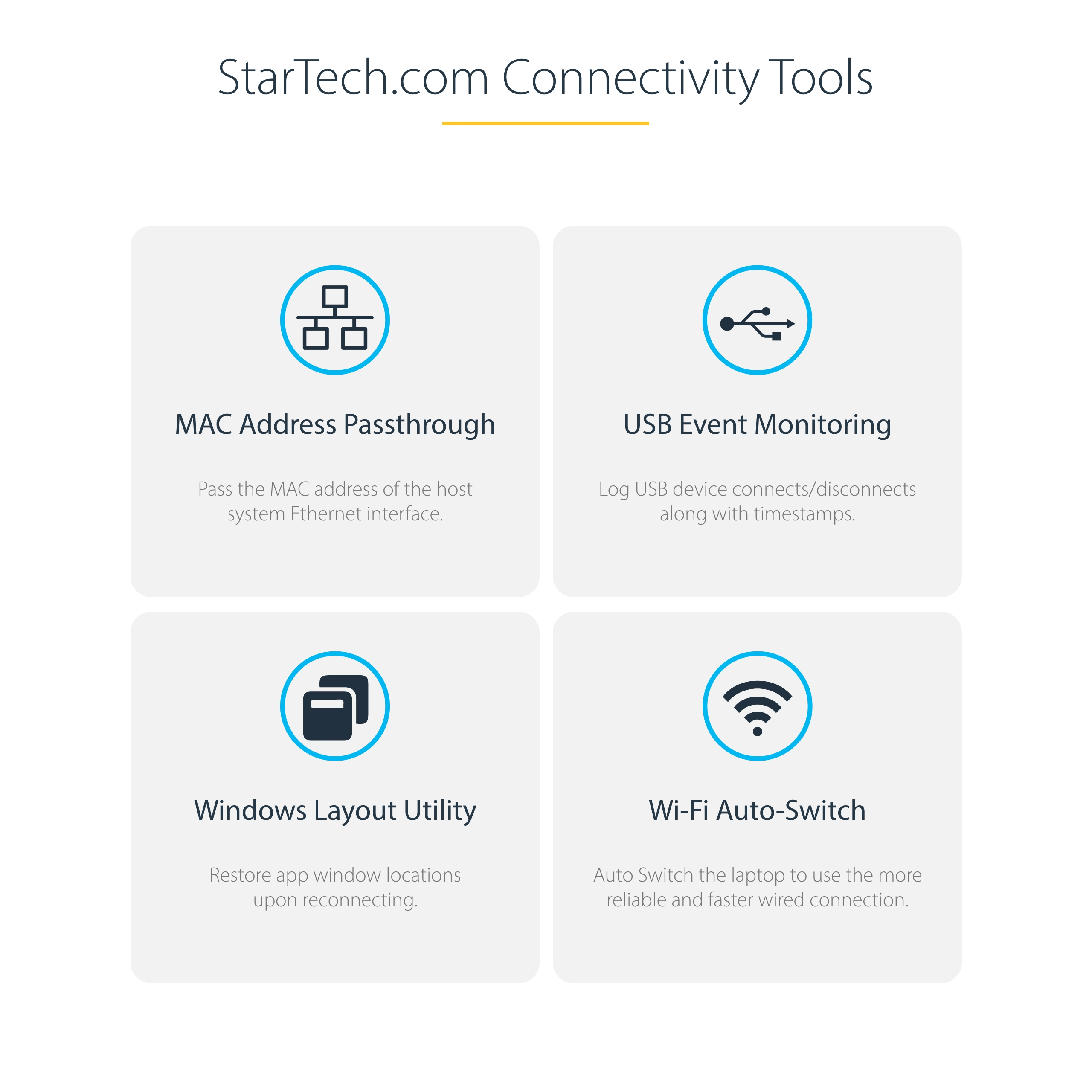 Product Gallery