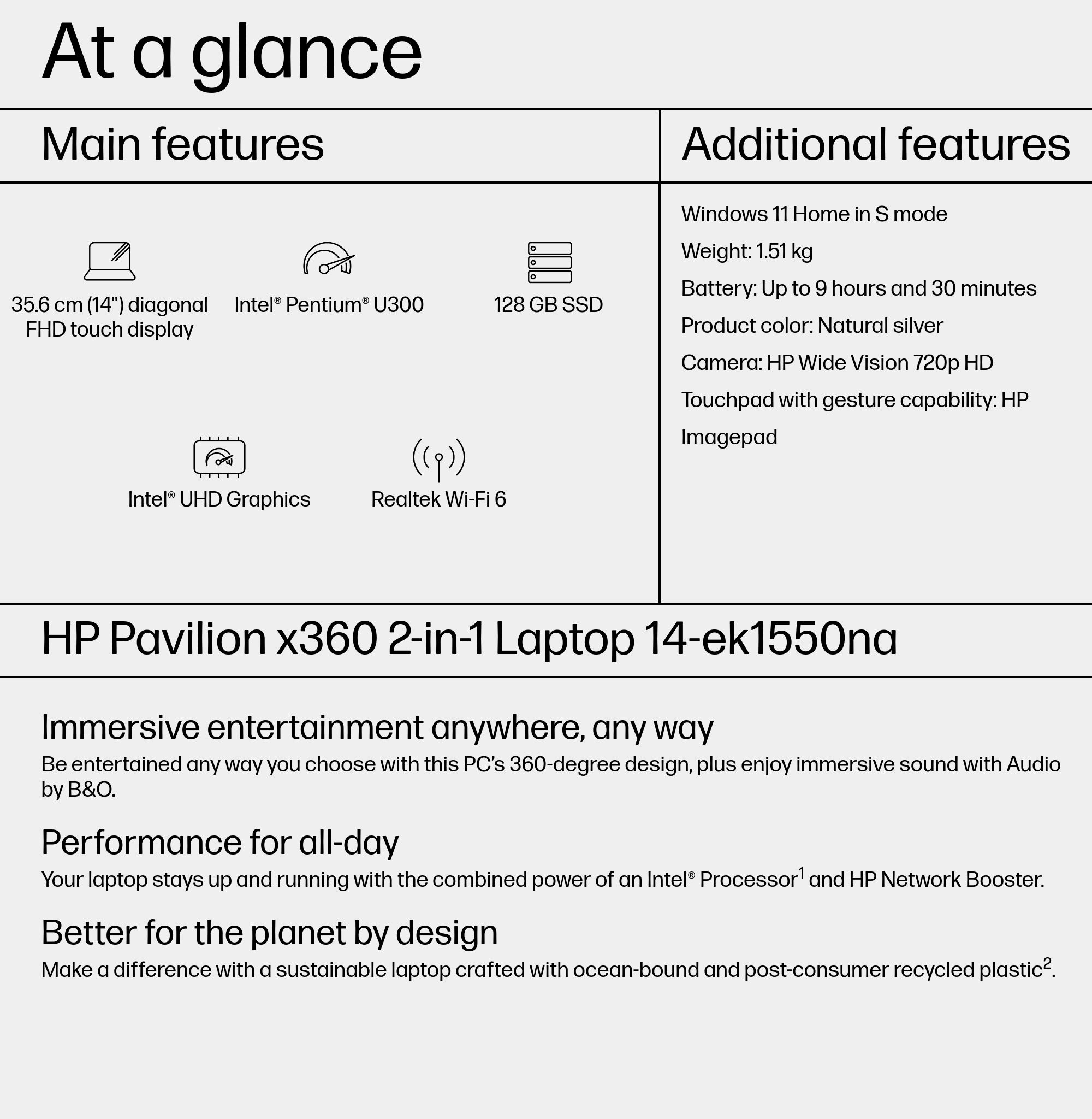 HP Pavilion x360 14-ek1550na – image 5