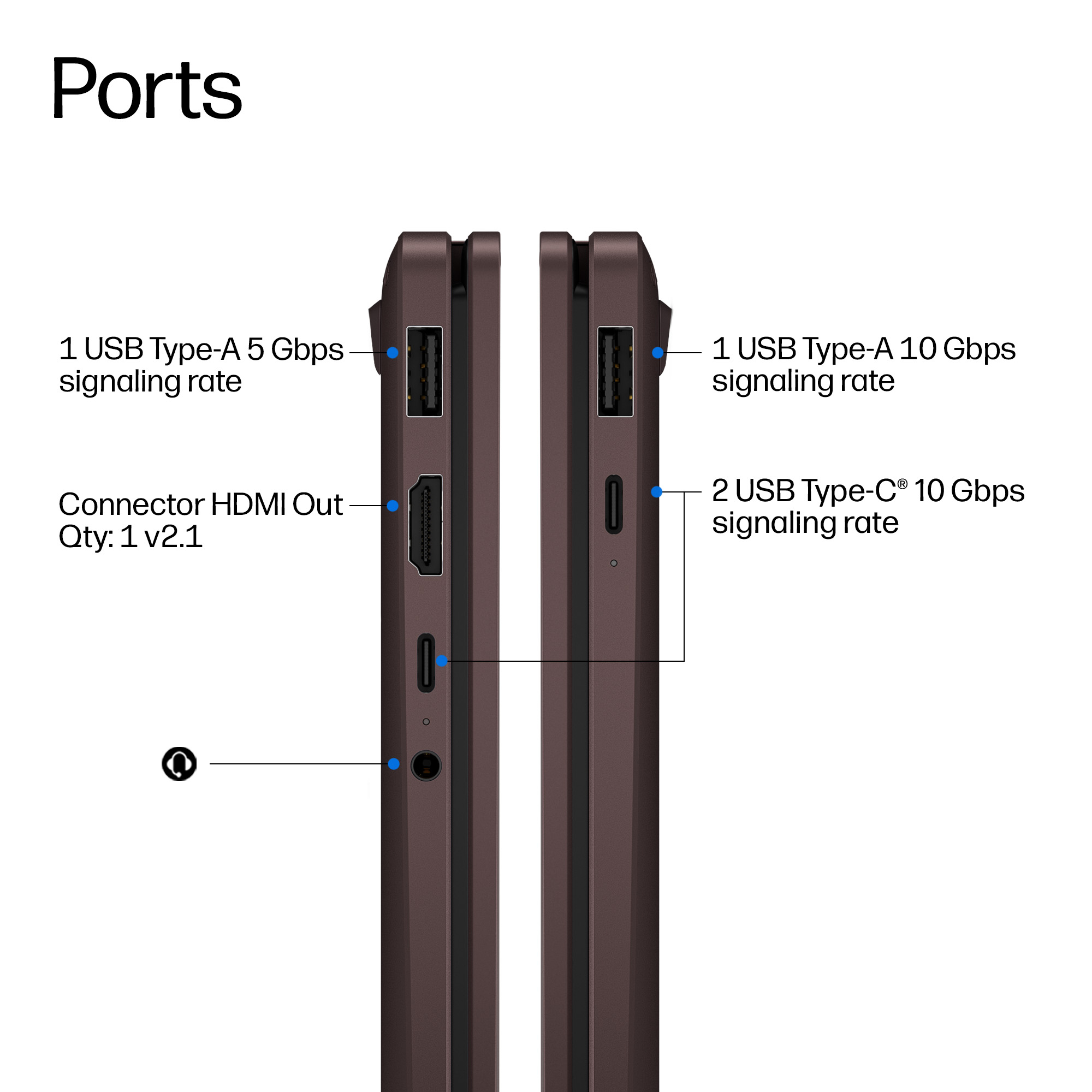 HP DQ8V5EA laptop Copilot+ PC AMD Ryzen™ AI 7 445 – image 3
