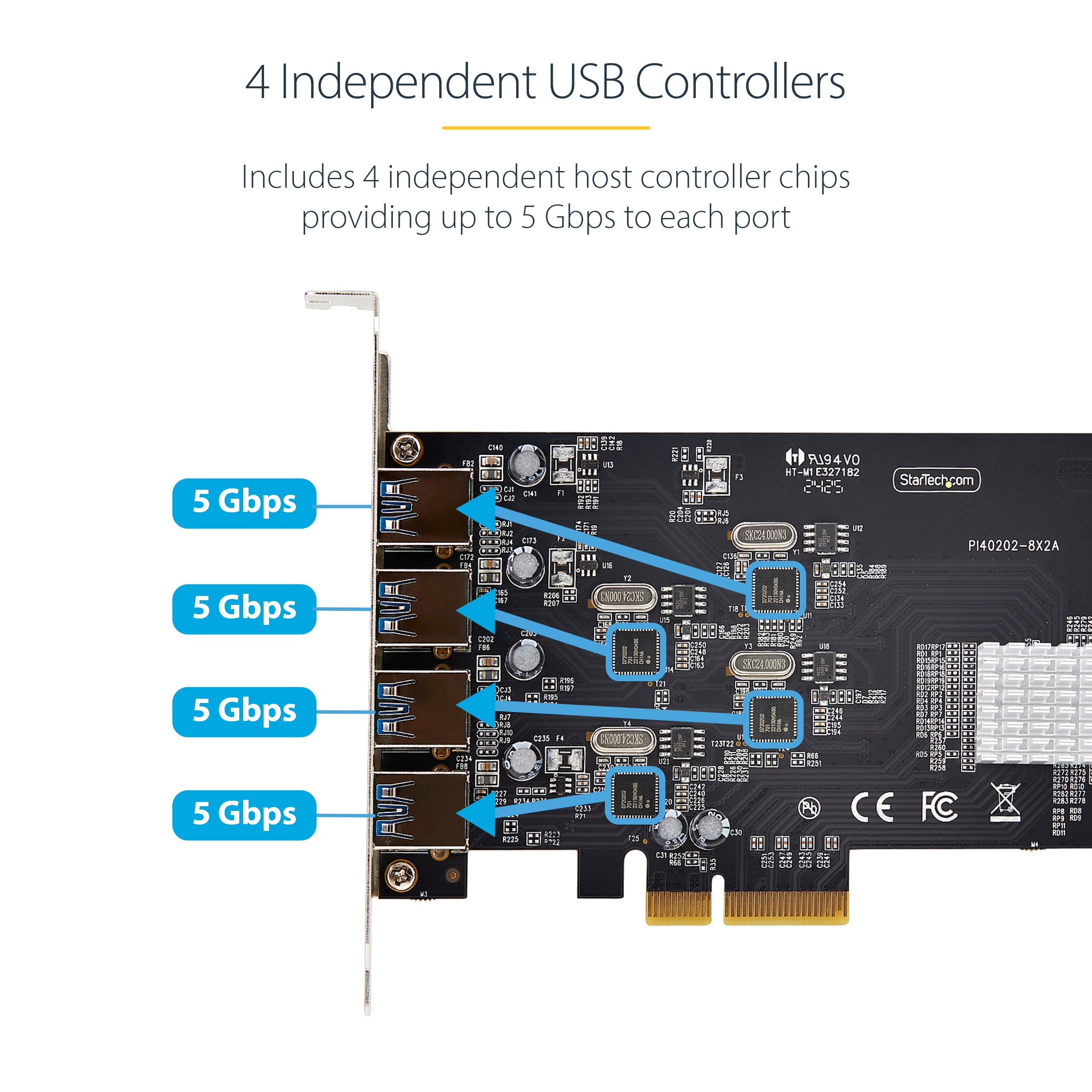 Product Gallery