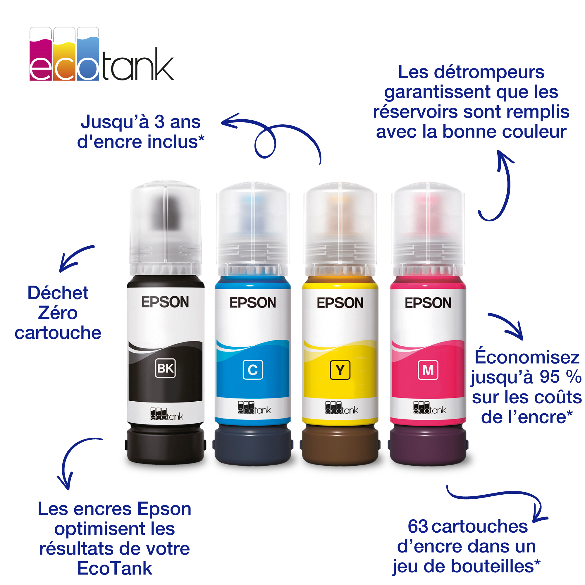 EPSON 1LB 104 EcoTank Yellow ink bottle
