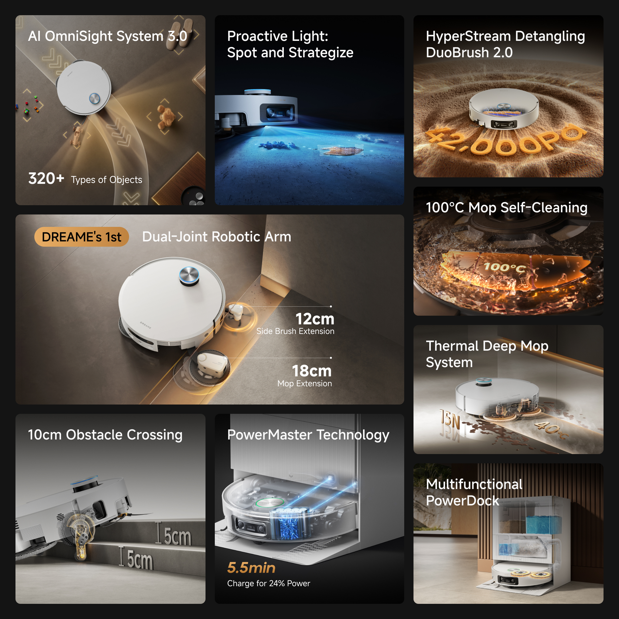 Product Gallery