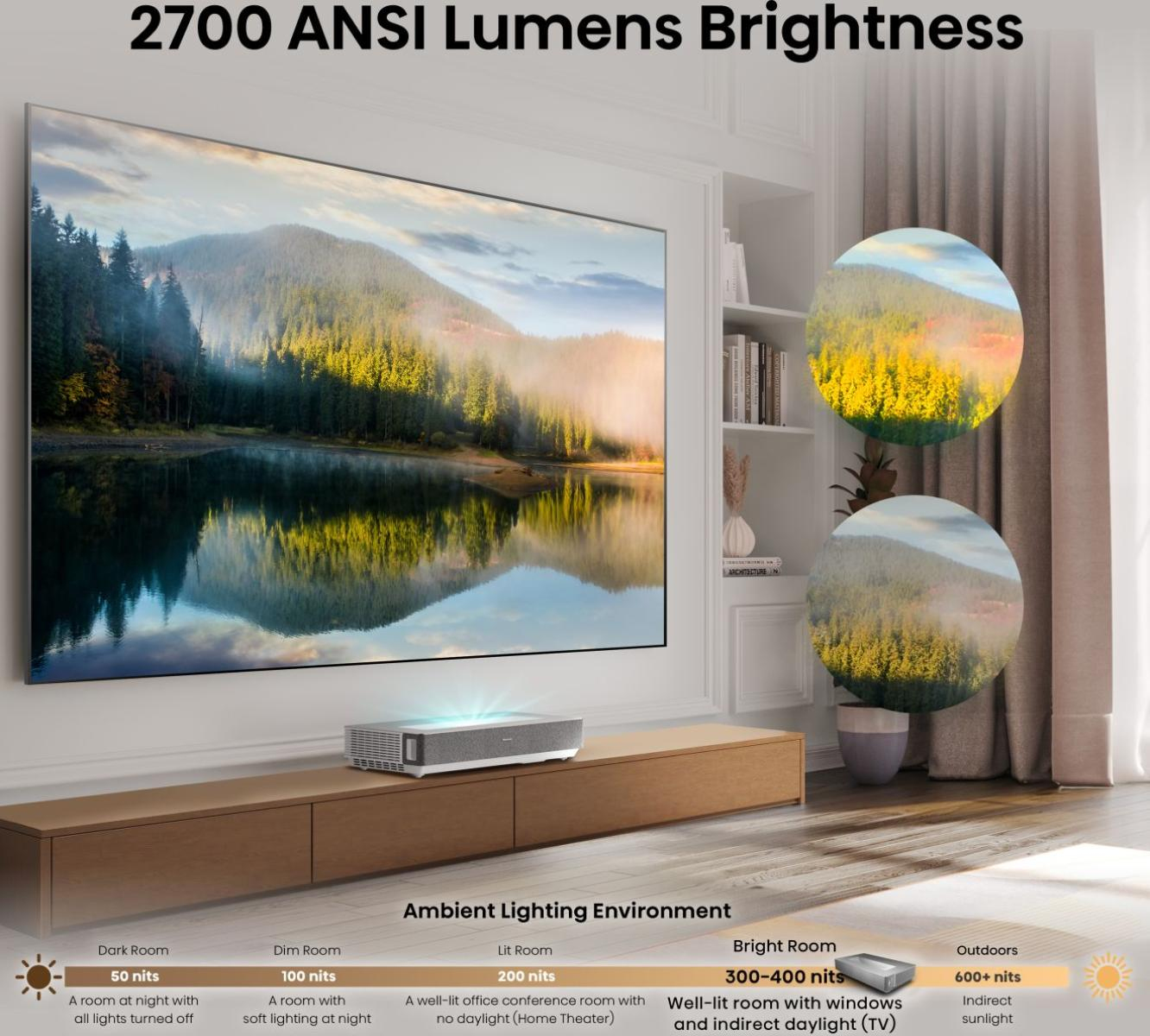 Hisense 120L5ND projection TV Ultra short throw projector 2700 ANSI lumens DLP UHD 4K (3840x2160) Black, Silver 3D – image 8