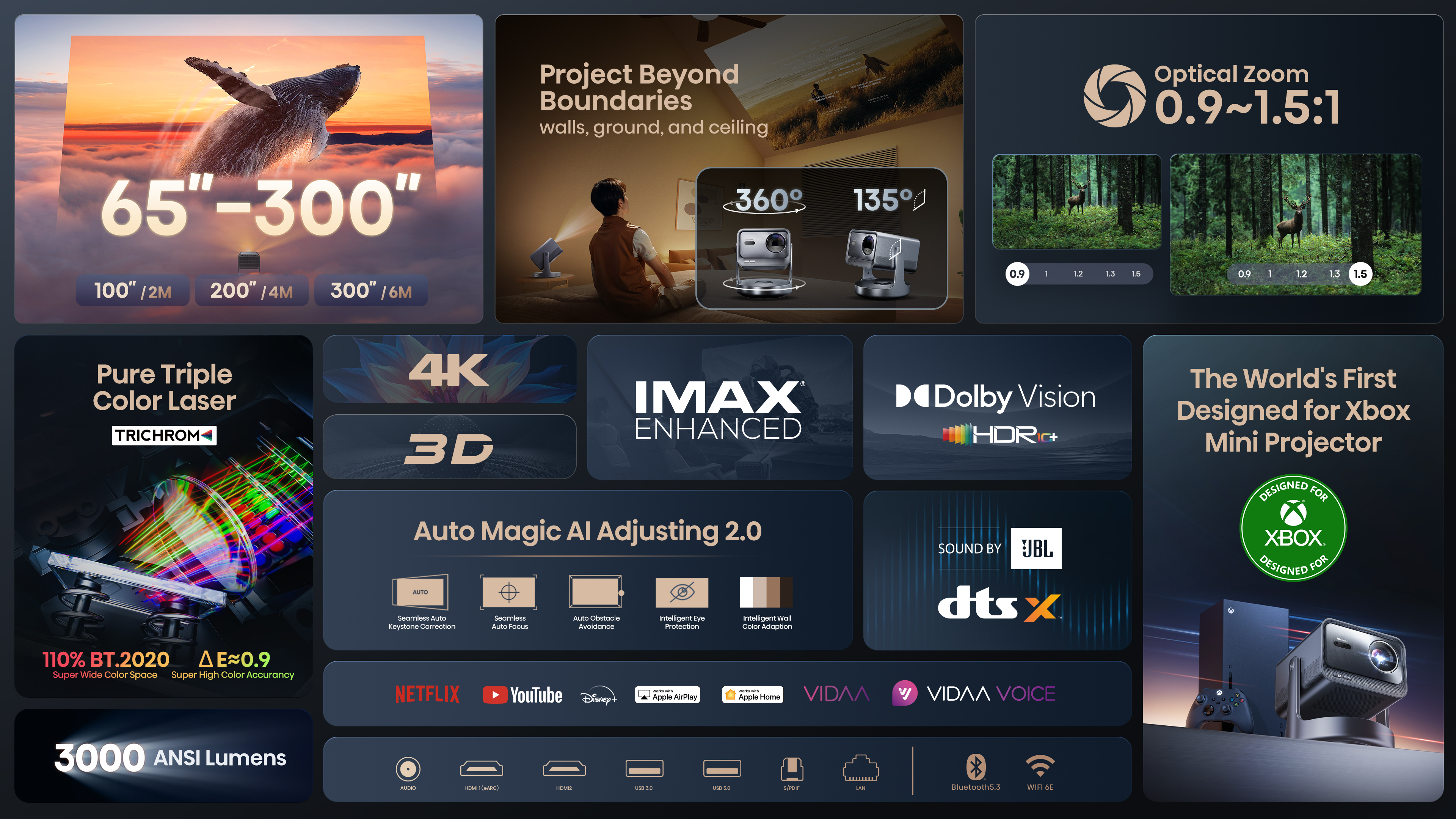 Product Gallery
