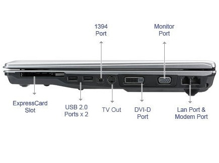ASUS F3SC-AS040C laptop Intel® Core™2 Duo T7100 – image 3