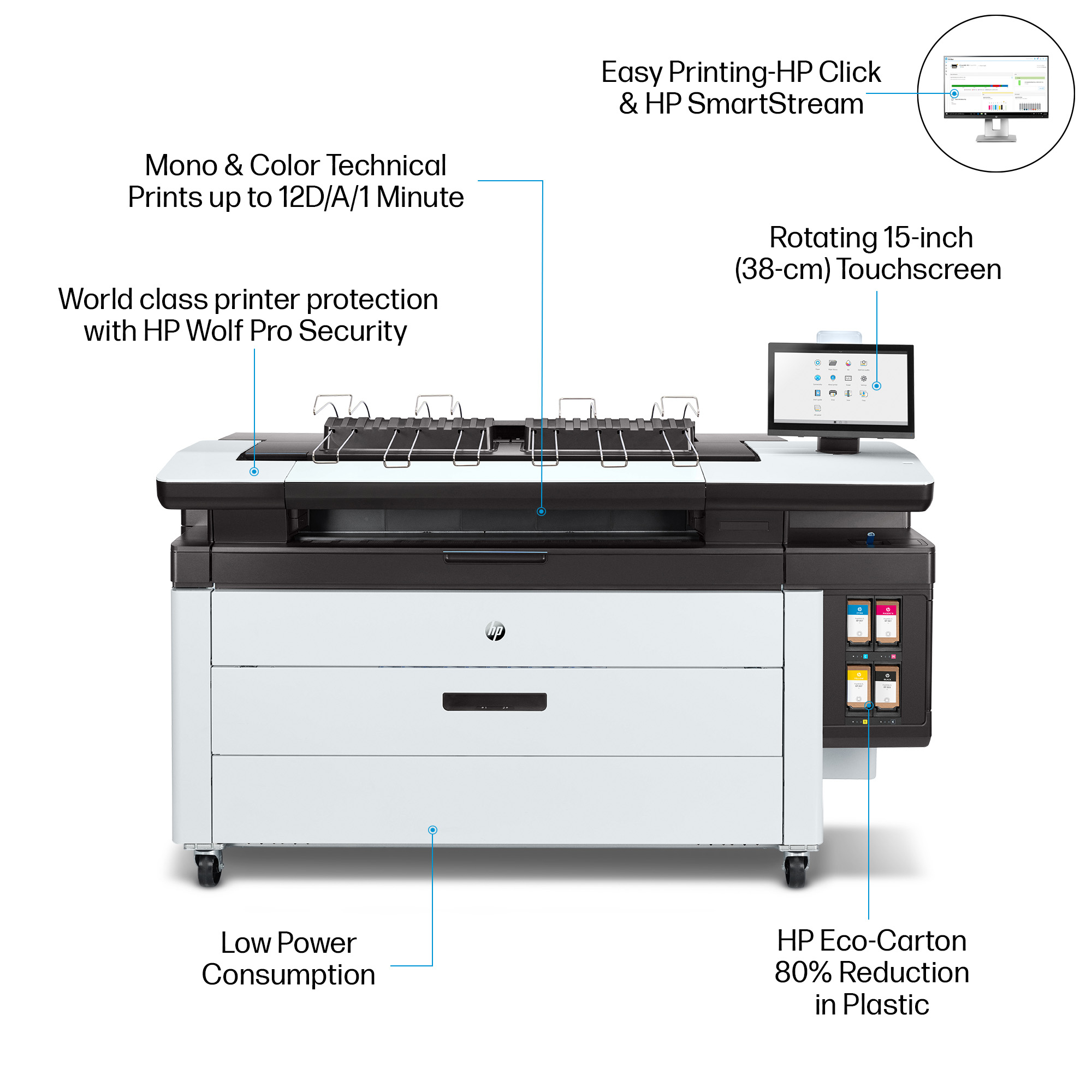 HP PageWide XL 4250 40-in Multifunction Printer with Top Stacker – image 3
