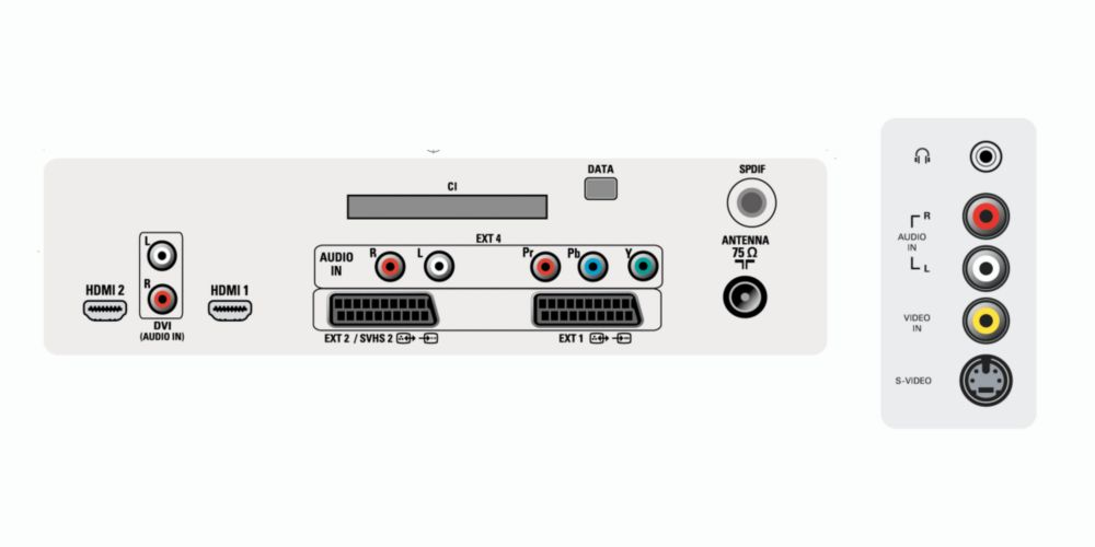 Philips 50PF7521D 50" plasma integrated digital widescreen flat TV – image 1
