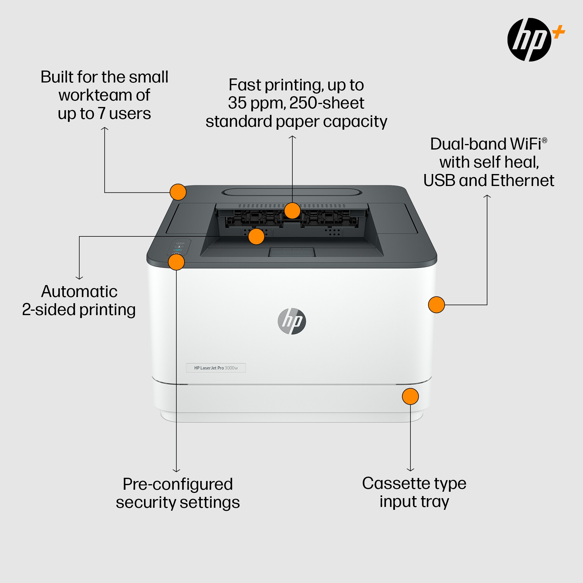 HP LaserJet Pro3002dwe Printer – image 5