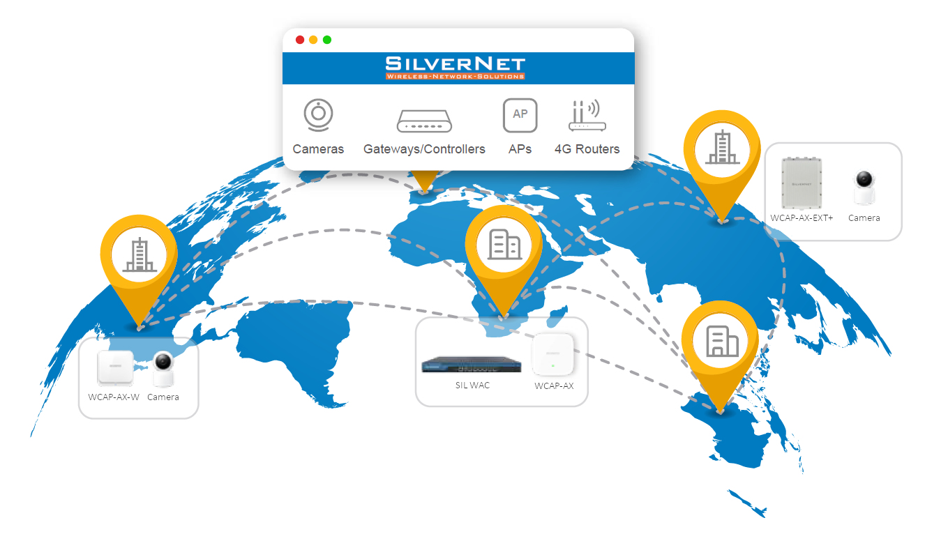 SilverNet SIL WAC-AX – image 3