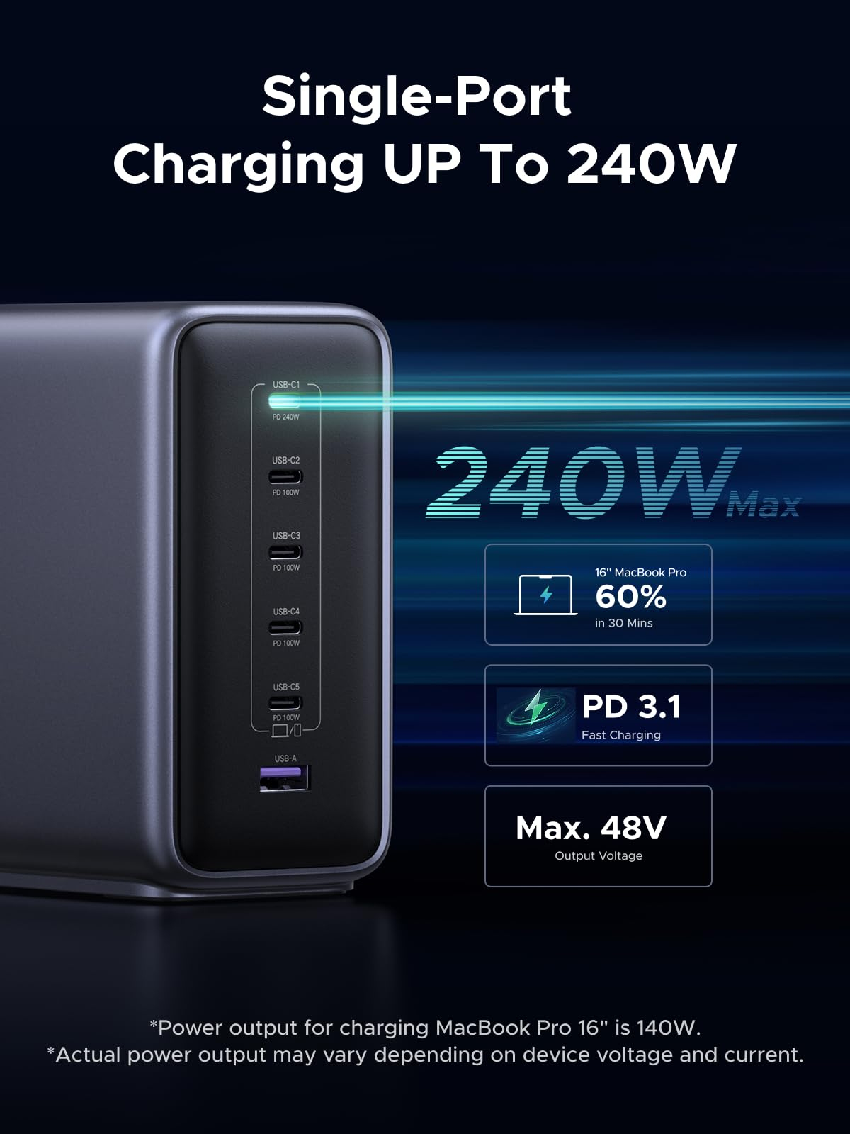 Ugreen 55549B mobile device charger Universal Grey AC Fast charging Indoor – image 5