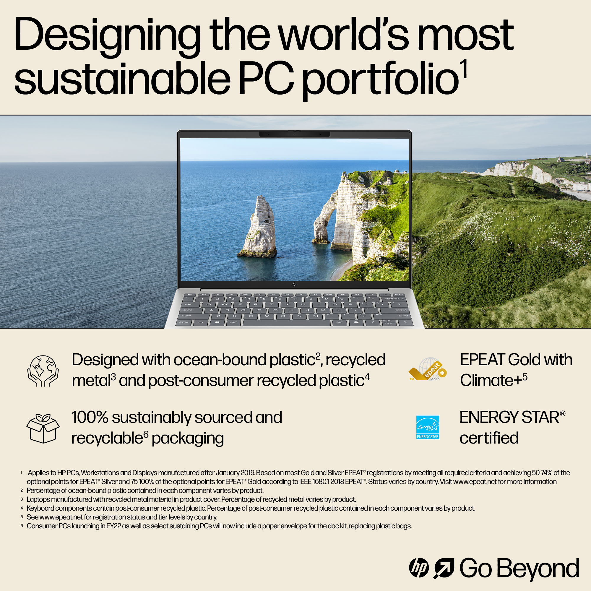 HP Pavilion Aero 13-bg0002na – image 7