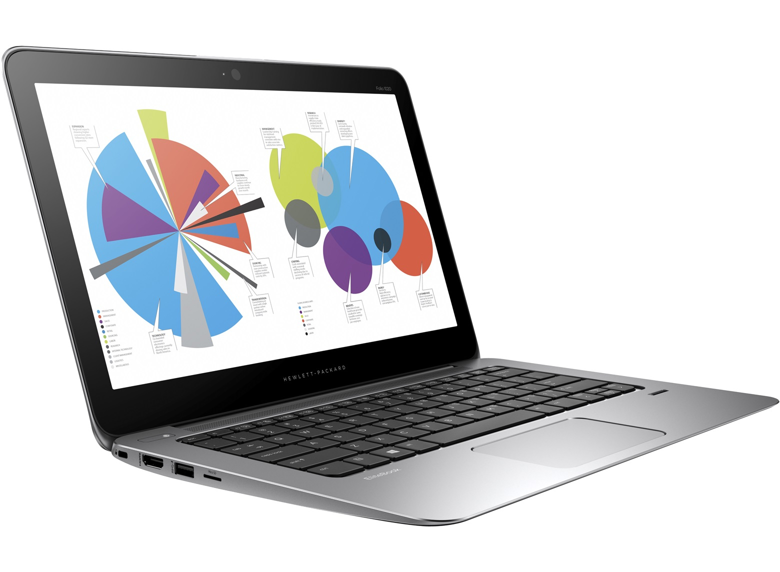 HP EliteBook 1020 G1 Ultralight Win10 CH – image 3