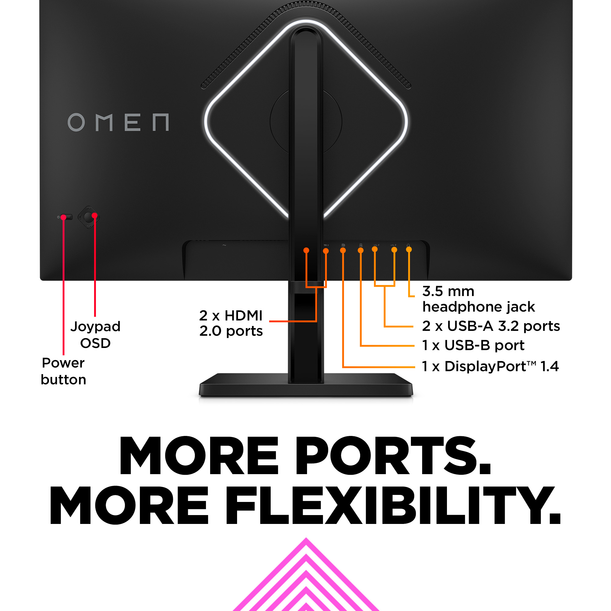 OMEN by HP 27 inch FHD 240Hz Gaming Monitor – OMEN 27s image 4