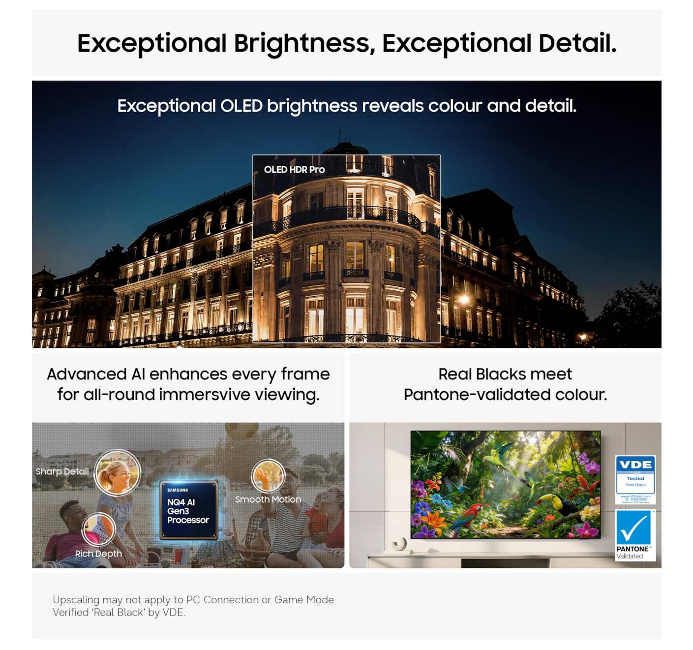 Product Gallery