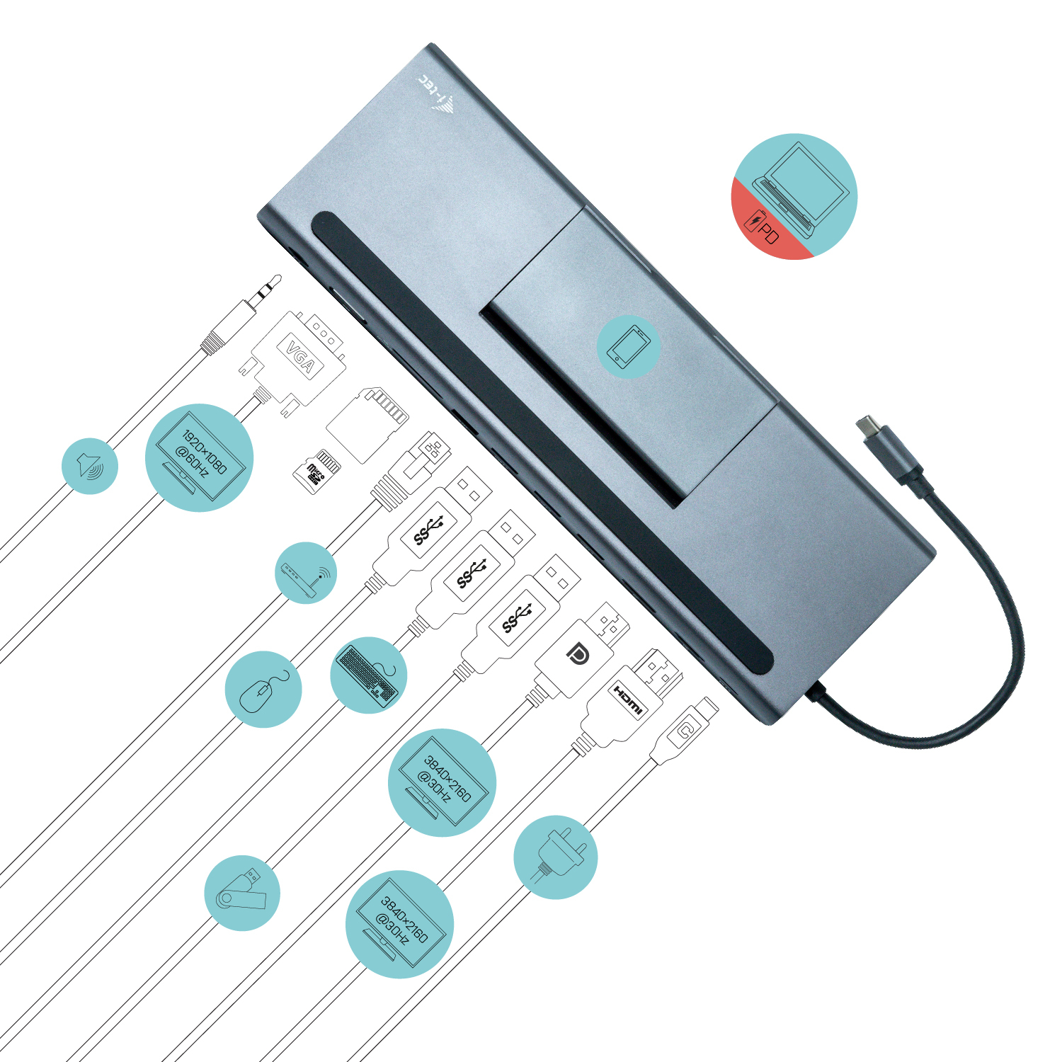 i-tec Metal USB-C Low Profile 4K Triple Display Docking Station + Power Delivery – image 5