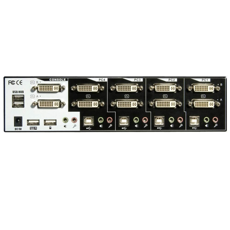 Lindy 39335 KVM switch Black – image 2