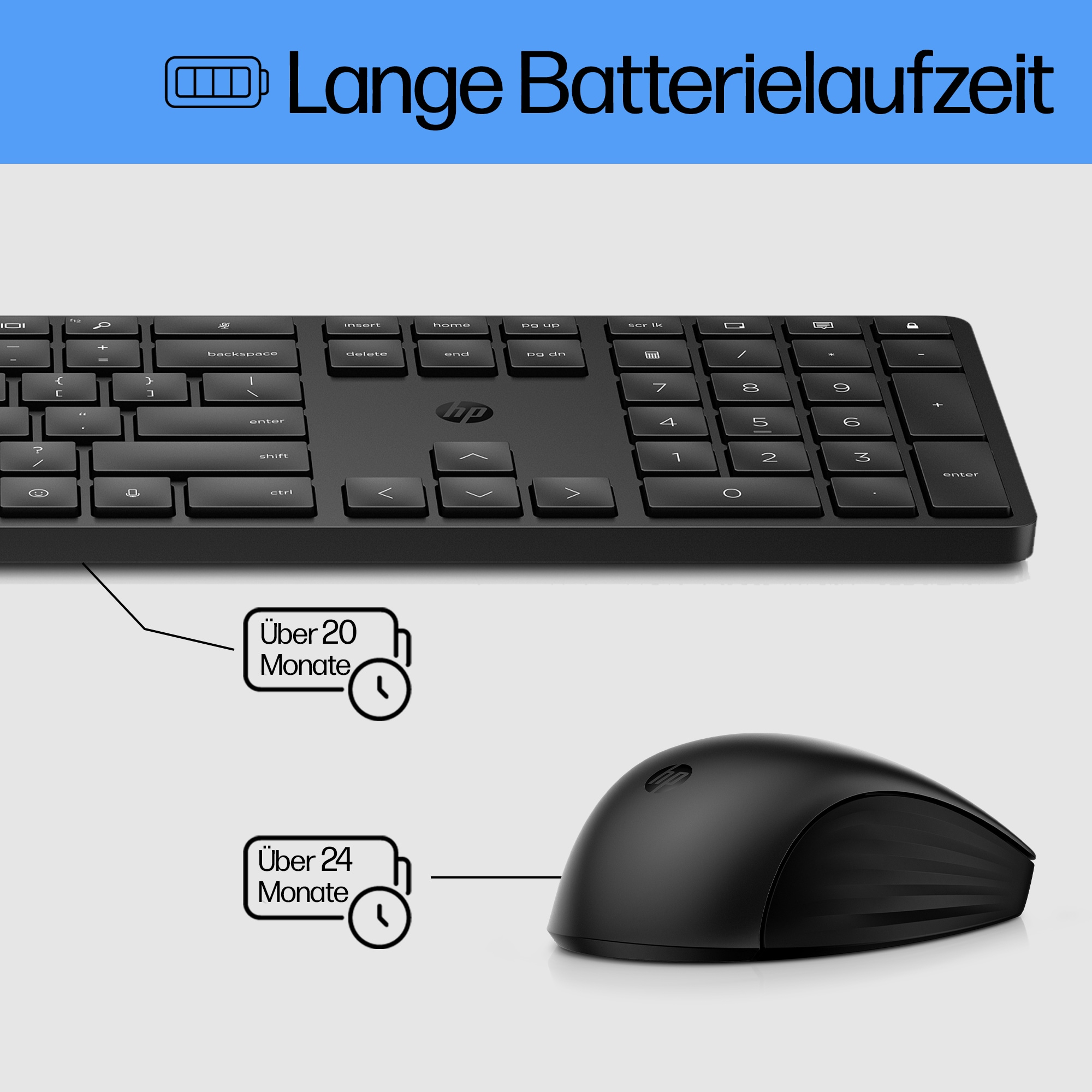 650 Wireless-Tastatur und -Maus (kombiniert) – Weiß