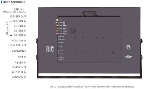 JVC DT-U31 computer monitor – image 3