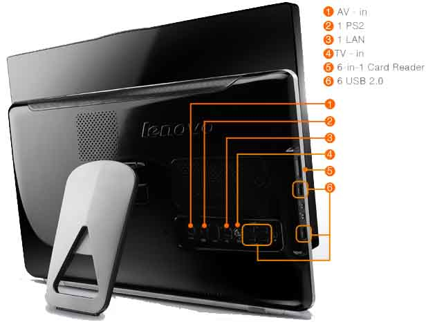 Lenovo IdeaCentre B300 – image 2